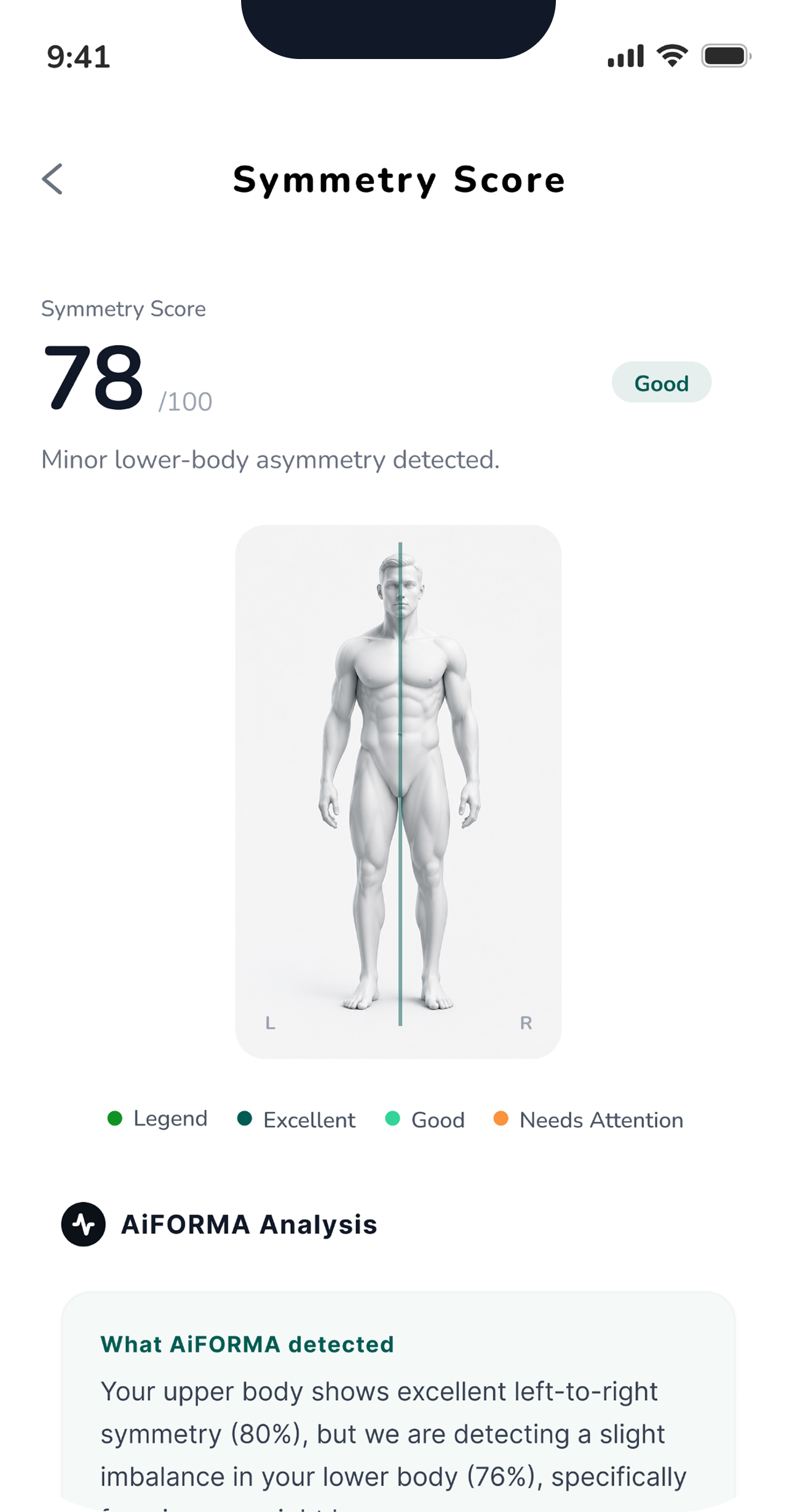 AiFORMA